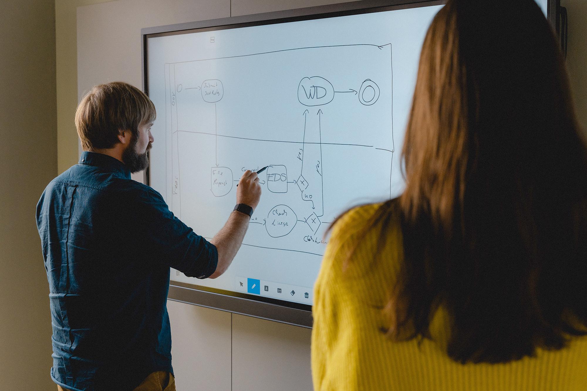 Apps für Workday für HR